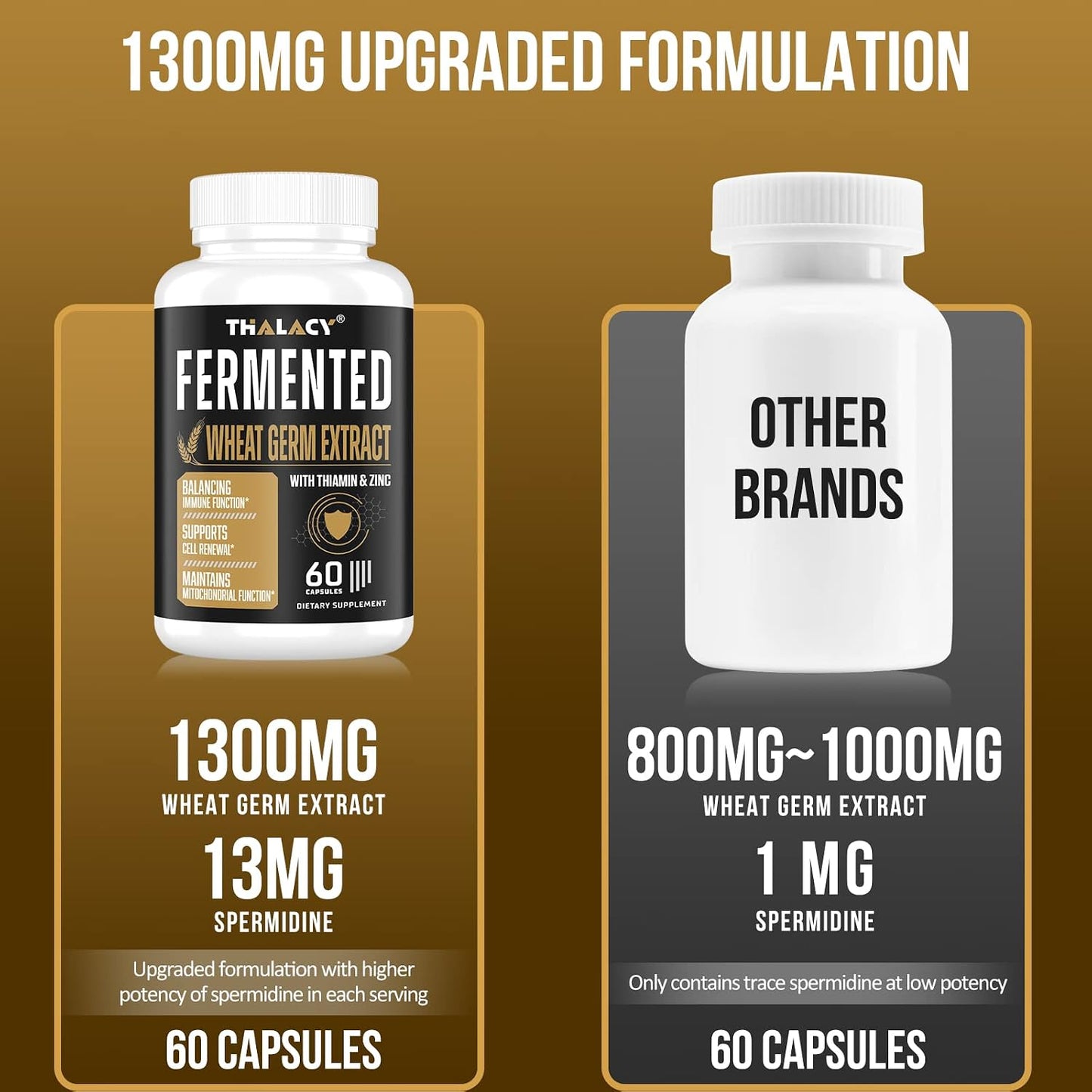 Spermidine Wheat Germ Extract Capsules - 13mg Spermidine, 1300mg Potency with Zinc and Vitamin B1 - görsel 3