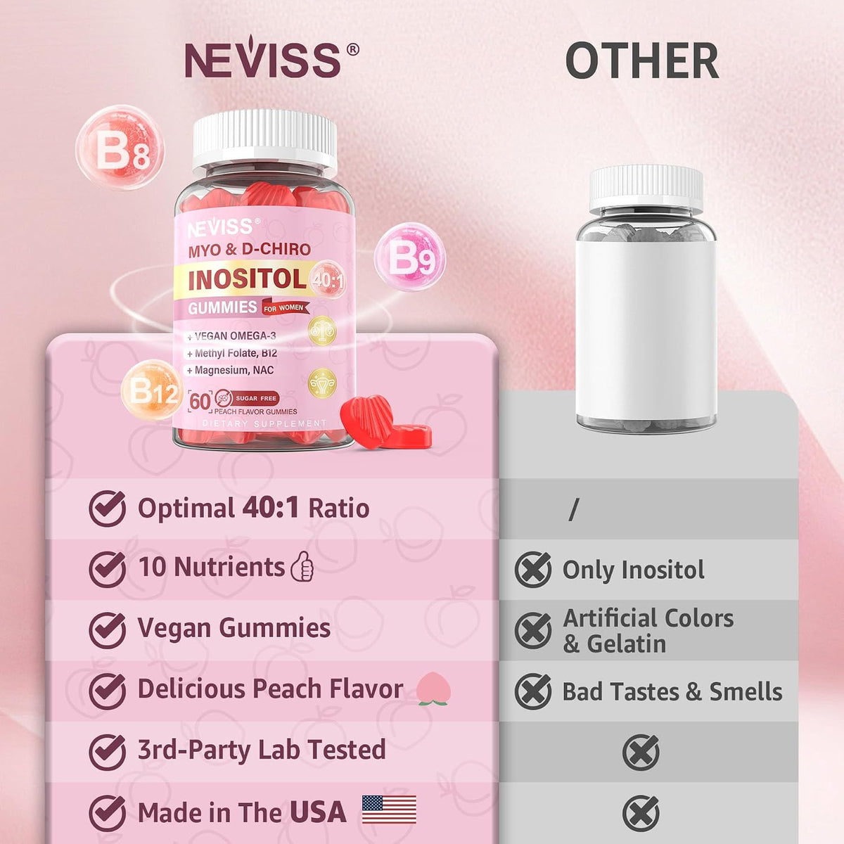 Myo-Inositol & D-Chiro Inositol Gummies for Women 2000mg + 50mg, 40:1 Ratio Inositol with Vegan Omega-3 + D3, Magnesium – Image 7
