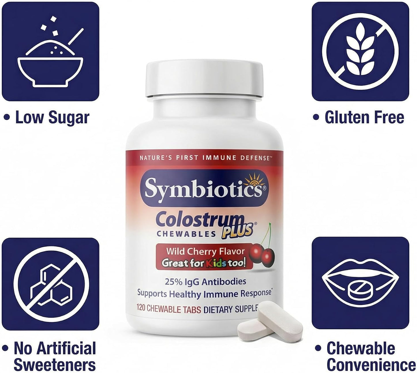Symbiotics Colostrum Plus Chewables - görsel 4