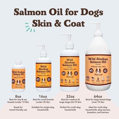 Natural Dog Company Wild Alaskan Salmon Oil for Dogs - Omega 3 Supplement with EPA & DHA, 473 ml