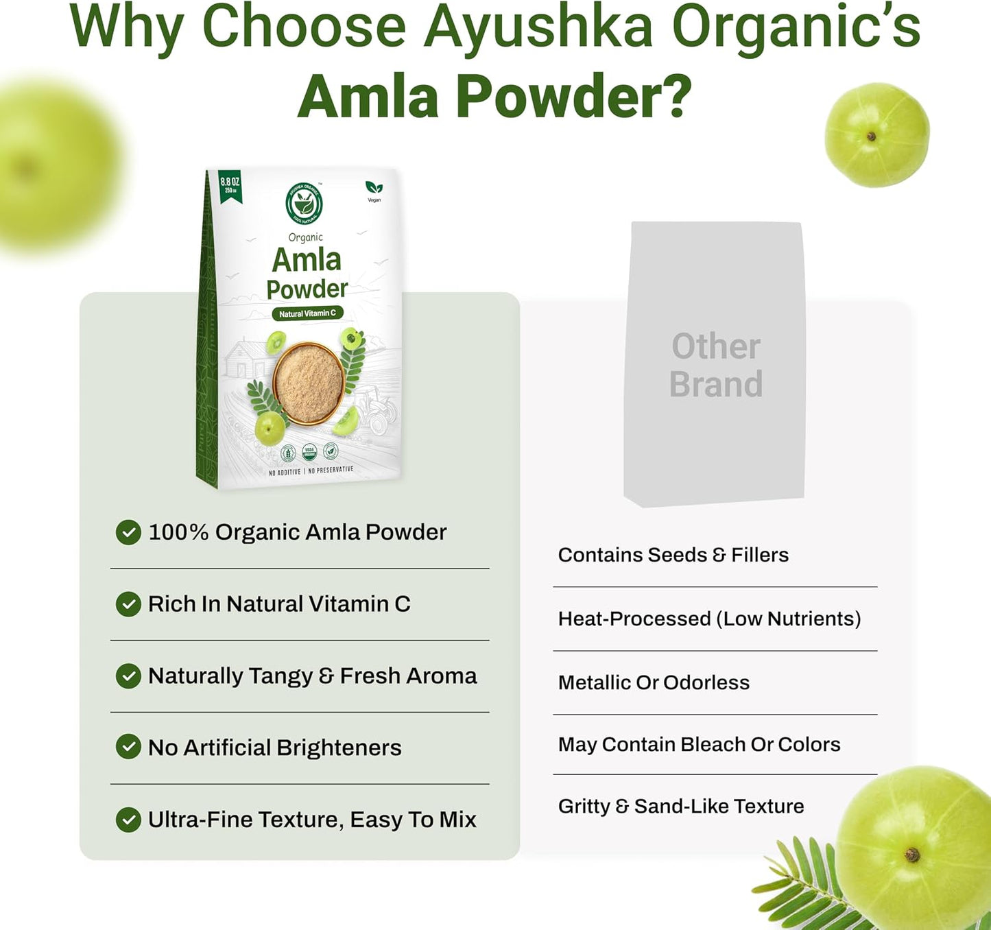Amla Powder (Amalaki) 8.8 oz – USDA Organic Indian Gooseberry Powder, Laboratory Tested, Rich in Vitamin C & Antioxidants, Traditionally Used for Immune, Digestive & Skin Health, Non-GM, Vegan - görsel 8