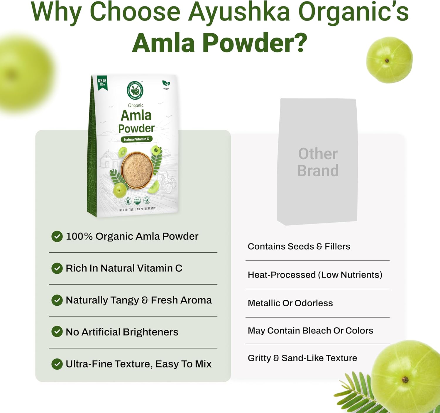 Amla Powder (Amalaki) 8.8 oz – USDA Organic Indian Gooseberry Powder, Laboratory Tested, Rich in Vitamin C & Antioxidants, Traditionally Used for Immune, Digestive & Skin Health, Non-GM, Vegan - görsel 8