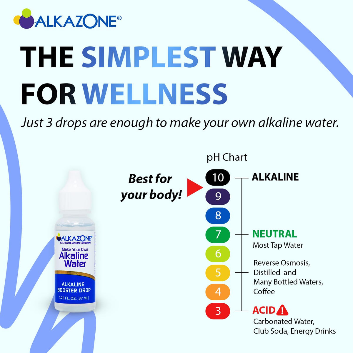 ALKAZONE Alkaline Booster Drops (2-Pack) - Create Your Own Alkaline Water - görsel 3