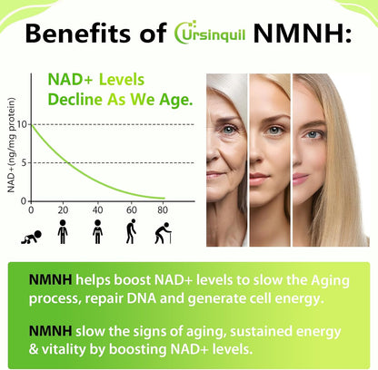 Sublingual NMNH 500mg Lozenges – NAD+ Precursor (120 Lozenges)