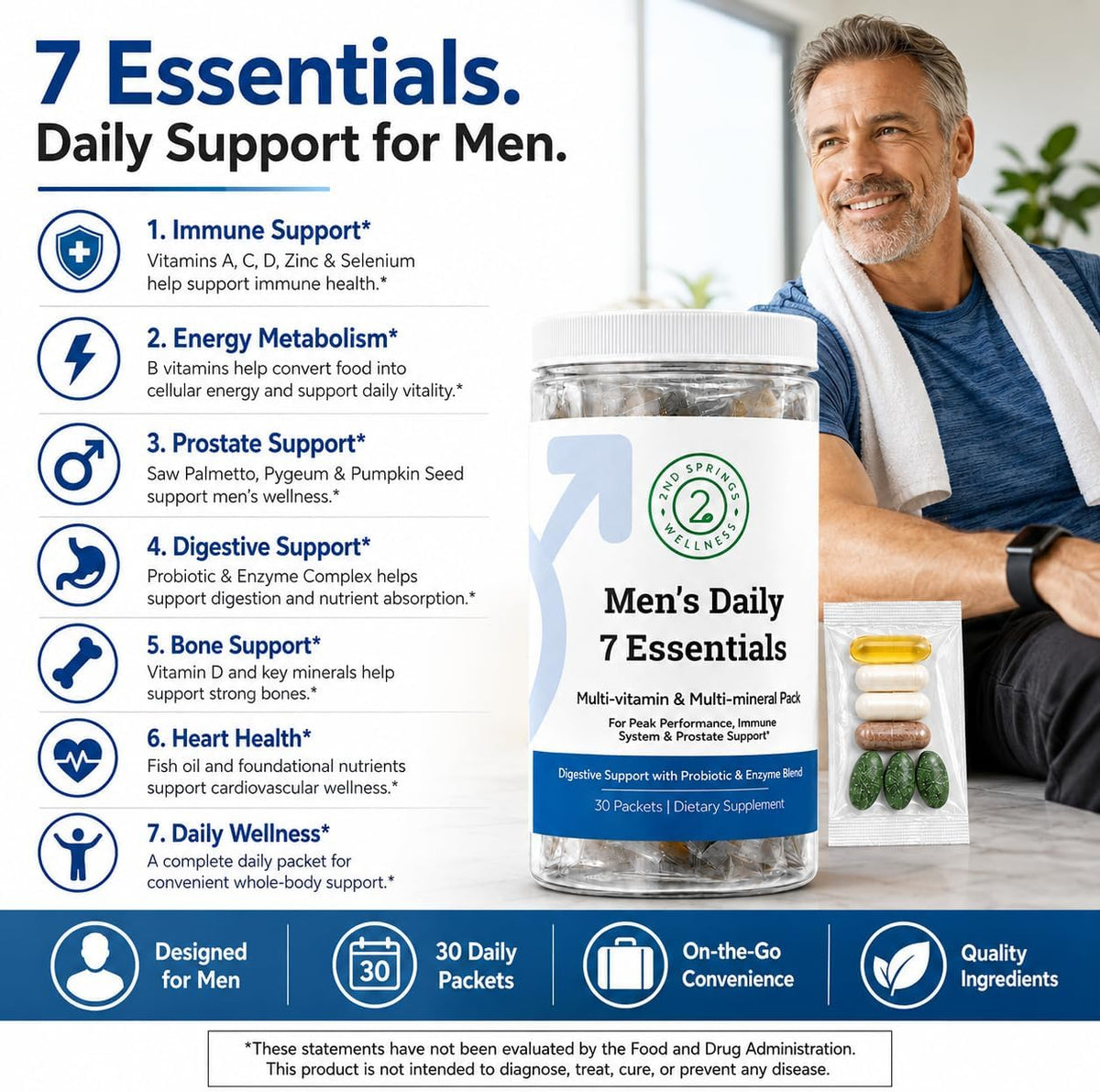 2nd Springs Daily 7 Essentials Men's Vitamin Pack - 30 Sachets - görsel 2