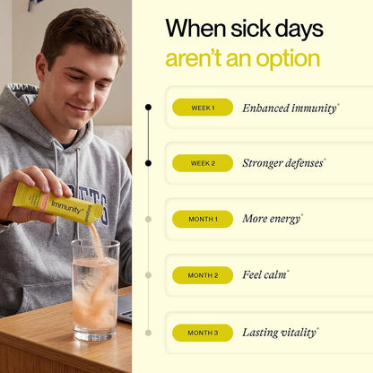 Feel Goods Immunity+ Immune Support Drink Mix - Peach Lemonade, 15 Stick Packs