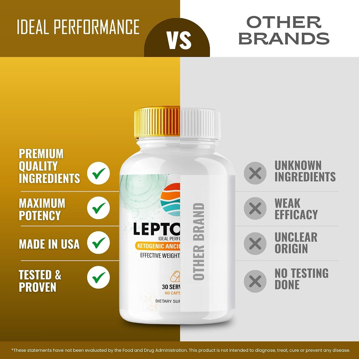 IDEAL PERFORMANCE Leptozan Capsules – Official Supplement, Premium All-Natural Formula for Overall Health (60 Capsules) - görsel 7