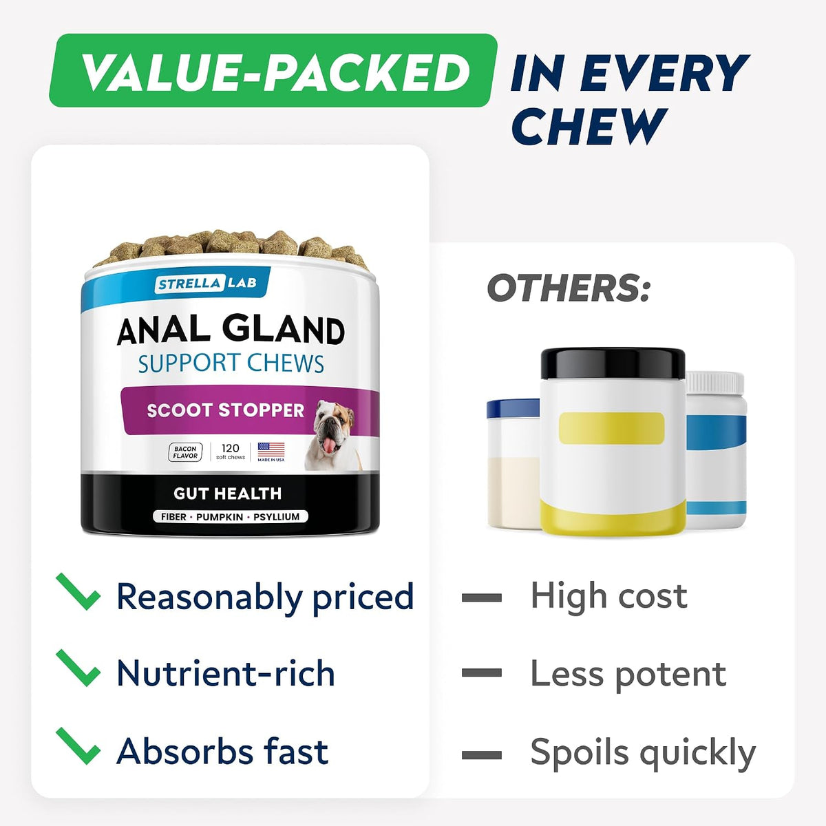 STRELLALAB Anal Gland Support Chews - Scooting Support - Digestive Enzymes, Prebiotics & Fibre Supplement for Dogs 120 Chews - görsel 8
