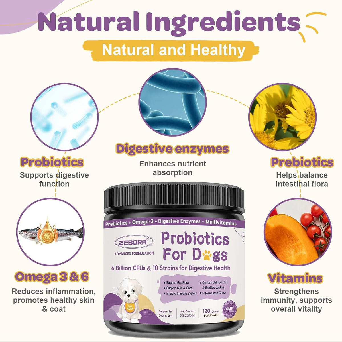 Probiotics for Dogs – 6 Billion CFUs & 10 Strains with Prebiotics, Omega-3, Digestive Enzymes & Multivitamins, Dog Probiotics for Digestive Health, Immune Support, Skin & Coat, 120 Duck Flavour Chews - görsel 3