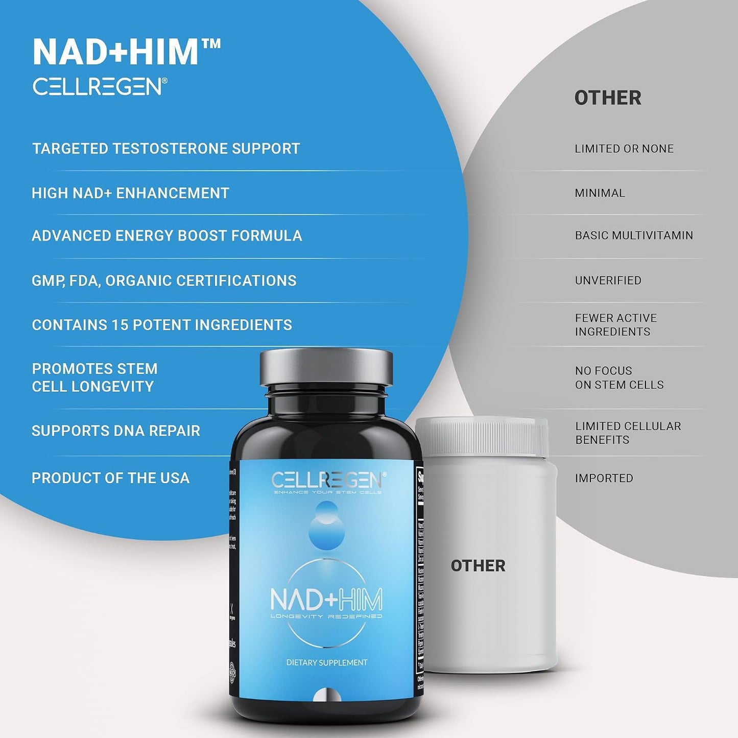 CELLREGEN NAD HIM NAD Supplement with Nicotinamide Riboside and Resveratrol for Men - görsel 5