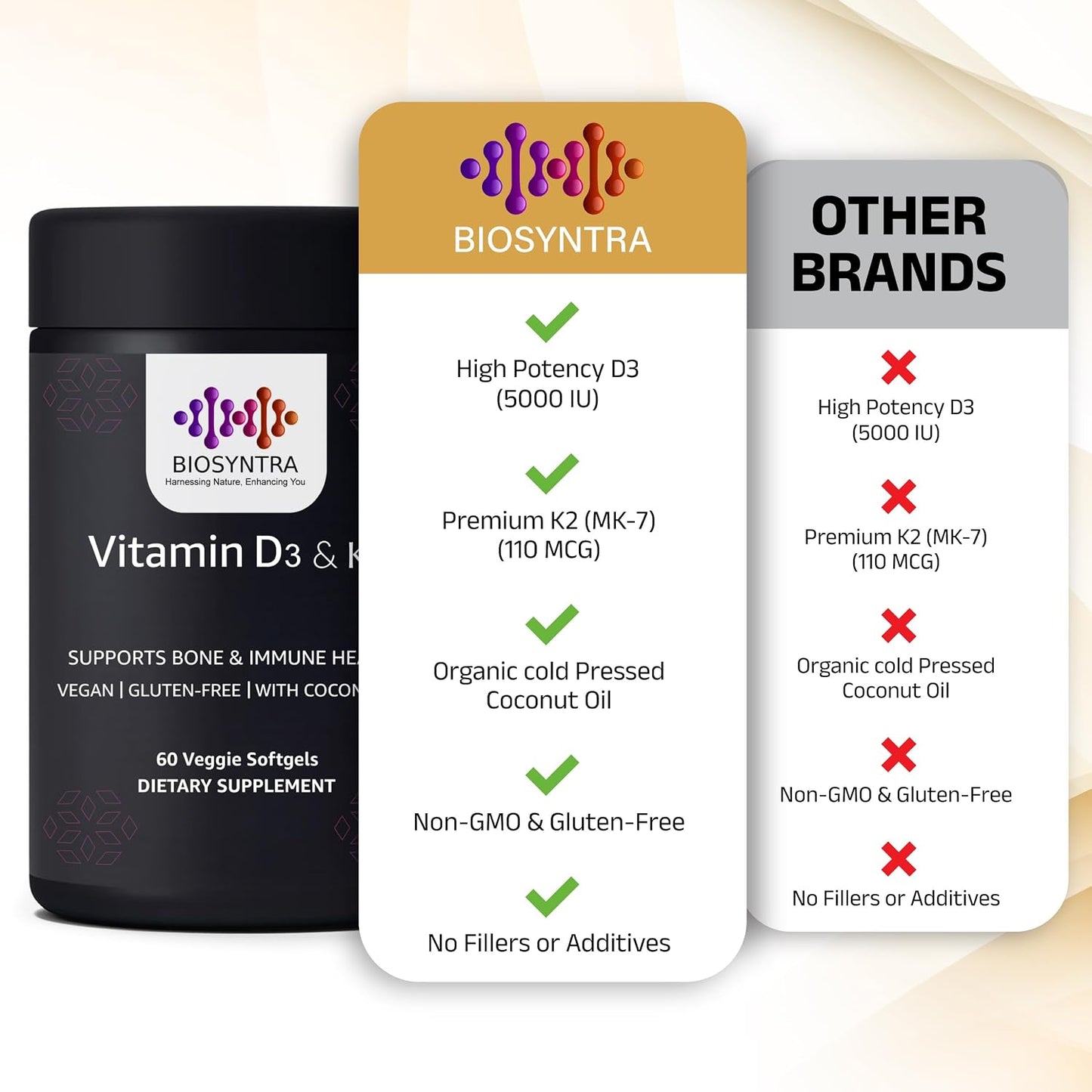 Biosyntra Vitamin D3+K2 with Coconut Oil - 5000 IU D3 & 110mcg MK-7 - Bone & Immune Support - 60 Veggie Soft gel capsules - görsel 6