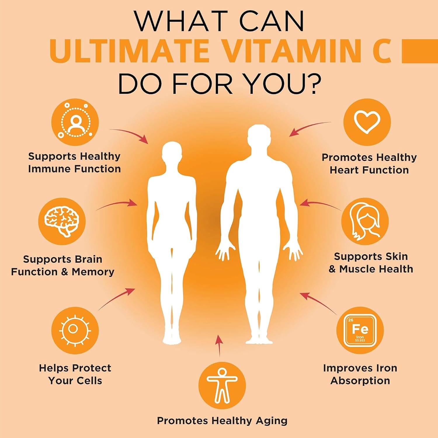 OmniBiotics Ultimate Vitamin C 2000mg with Zinc, Elderberry and D3 – 120 Vegan Tablets - görsel 5
