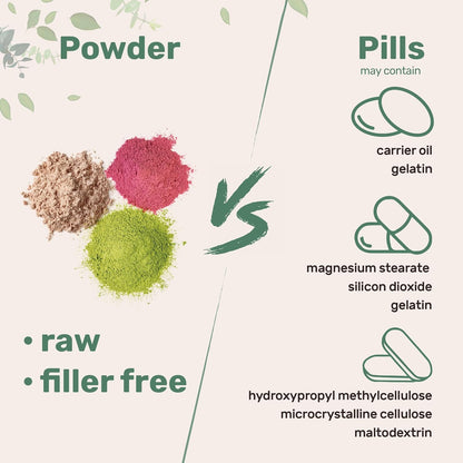 Micro Ingredients Pure Vitamin C Powder (1 kg) - Unflavoured Ascorbic Acid Supplement