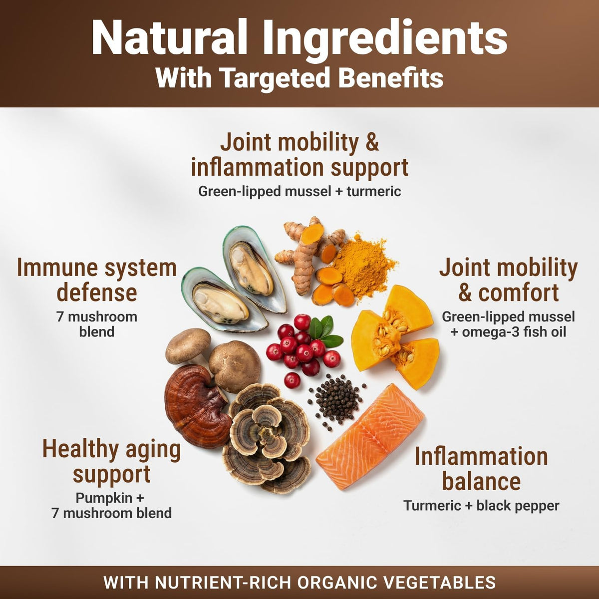 Mighty Mushroom Supplement for Dogs - Turkey – Encourages calm and comfort: Ingredients like turmeric have natural – Image 5