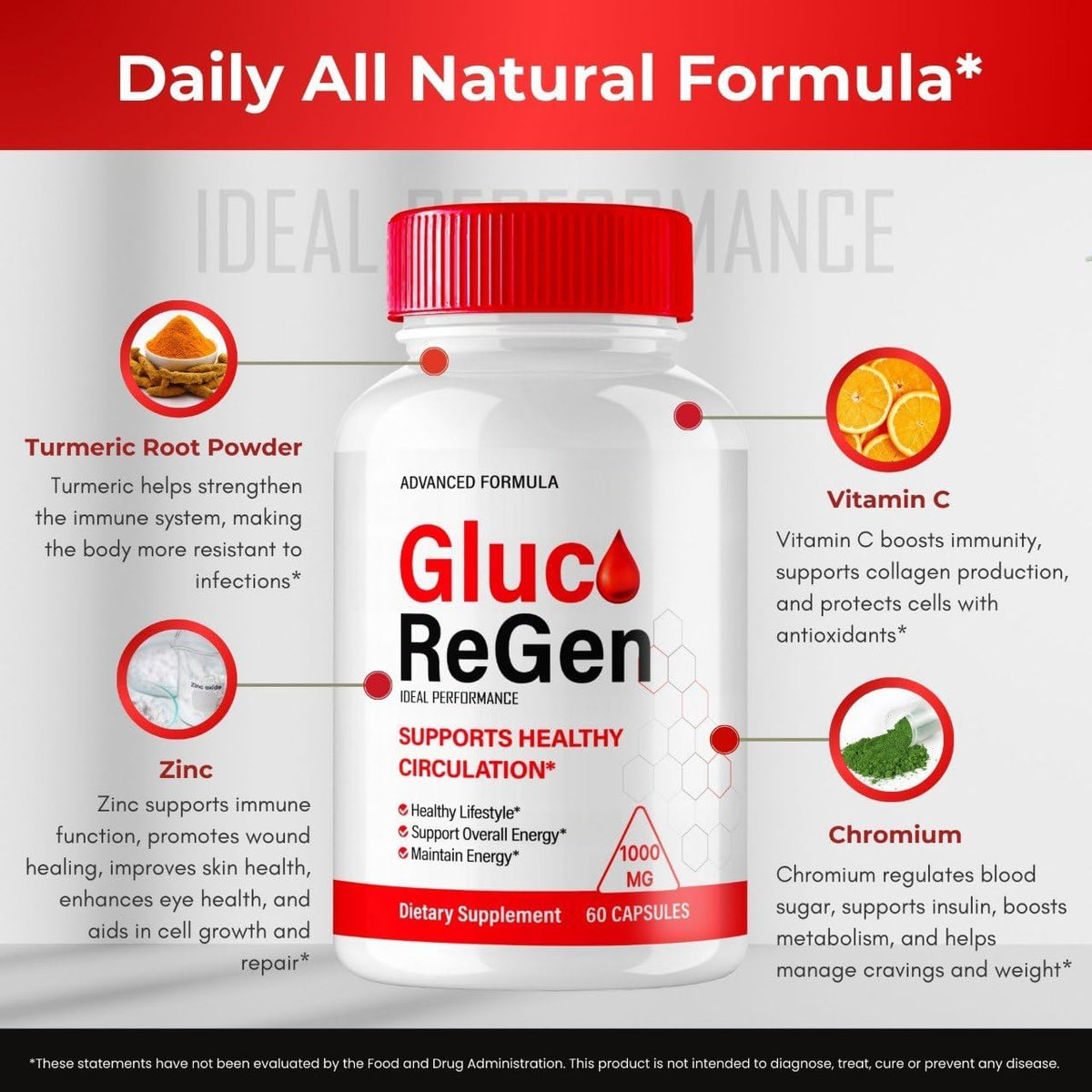 GlucoRegen Capsules, Advanced Blood Formula Glyco Optimizer Supplement - All Natural, Maximum Strength (2 Pack) - görsel 7