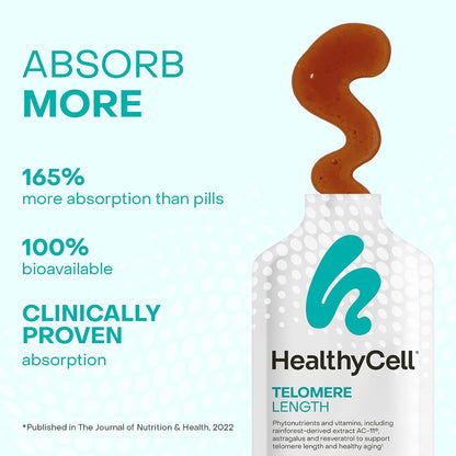 HealthyCell Telomere Length Supplement – Cellular Health Support with AC-11 & Resveratrol – 30 Grape Gel Packs