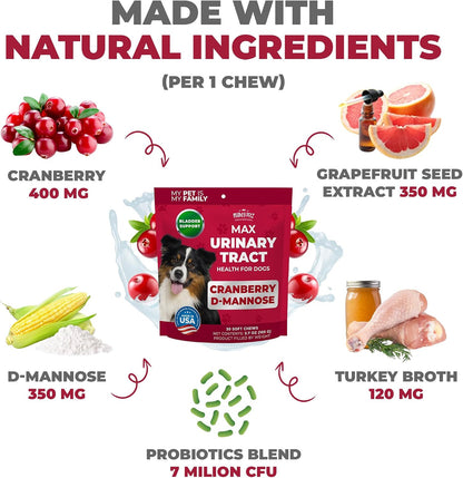 MAX Cranberry for Dogs - High Strength Cranberry Supplement with D-Mannose