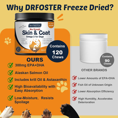Omega-3 Fish Oil for Dogs, Salmon Oil with EPA & DHA for Skin & Coat Health, Itch & Allergy Support, Shedding, Hot Spots, – Image 5