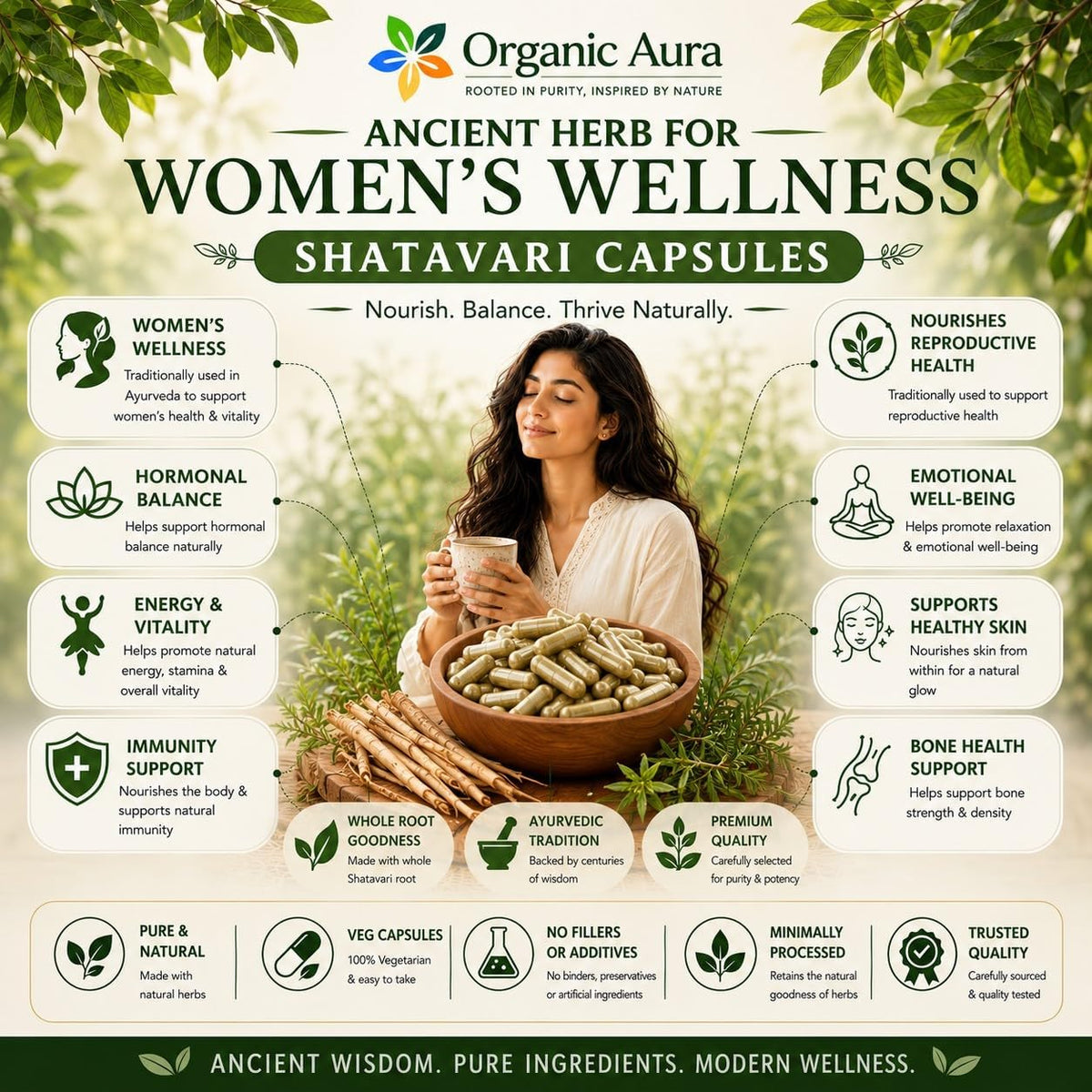 Shatavari Root Powder Capsules. Original and Whole Root Herbal Supplement. Daily Women's Wellness & Vitality Support. Pure, Safe & Minimally Processed. Veg Capsules - No Fillers or Additives. - görsel 4