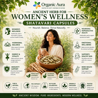 Shatavari Root Powder Capsules. Original and Whole Root Herbal Supplement. Daily Women's Wellness & Vitality Support. Pure, Safe & Minimally Processed. Veg Capsules - No Fillers or Additives.