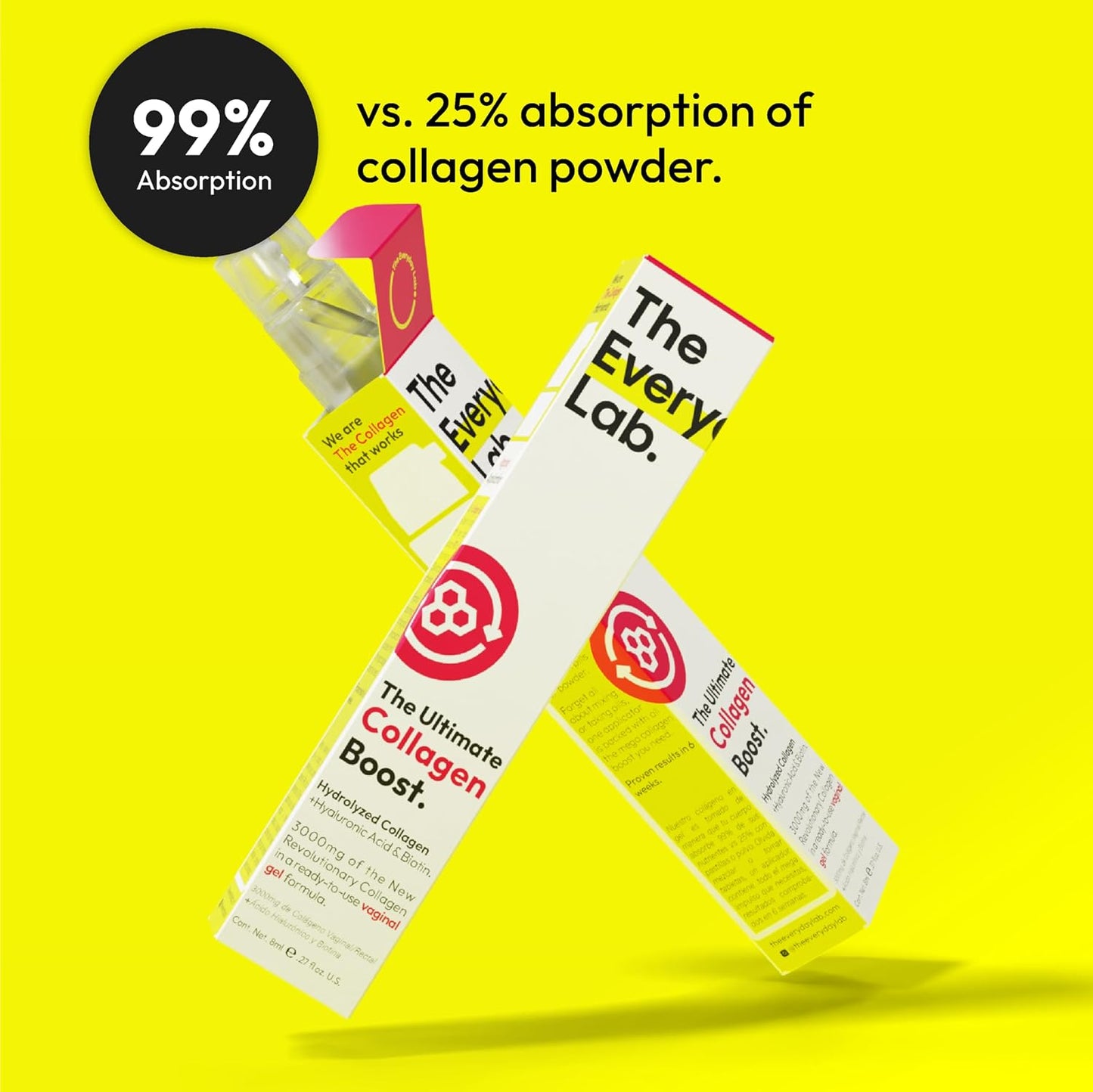 Ultimate Collagen Boost Gel 8 ml Applicator – Hydrolysed Collagen, Hyaluronic Acid & Biotin for Intimate Care - görsel 6