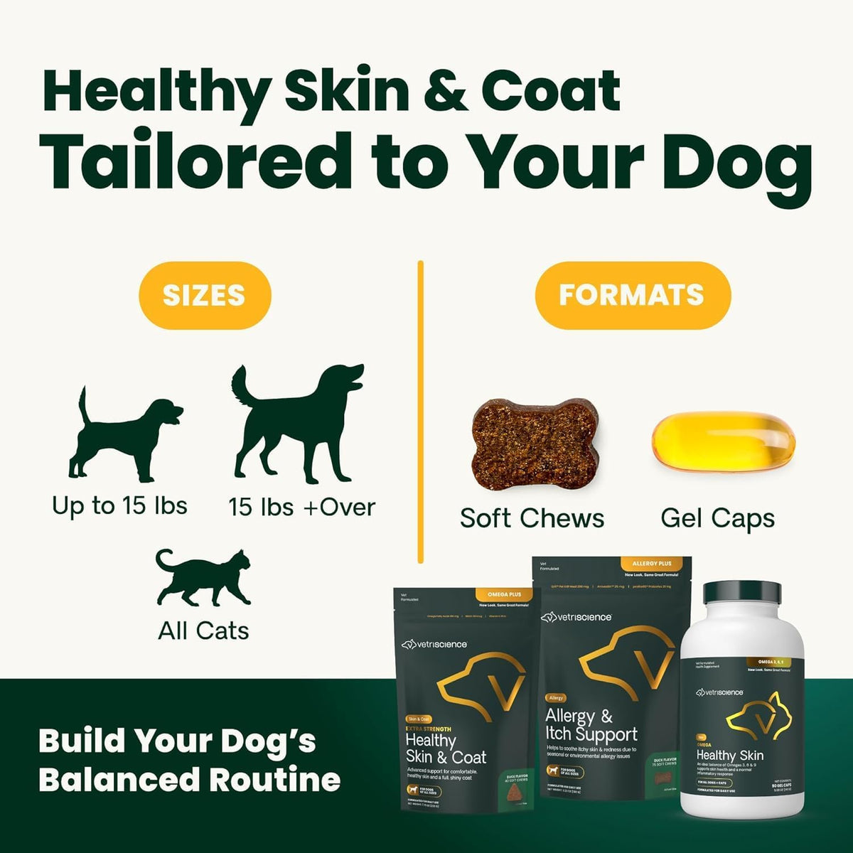 VetriScience Omega Healthy Skin and Coat Capsules for Dogs and Cats, 90 Count - görsel 7