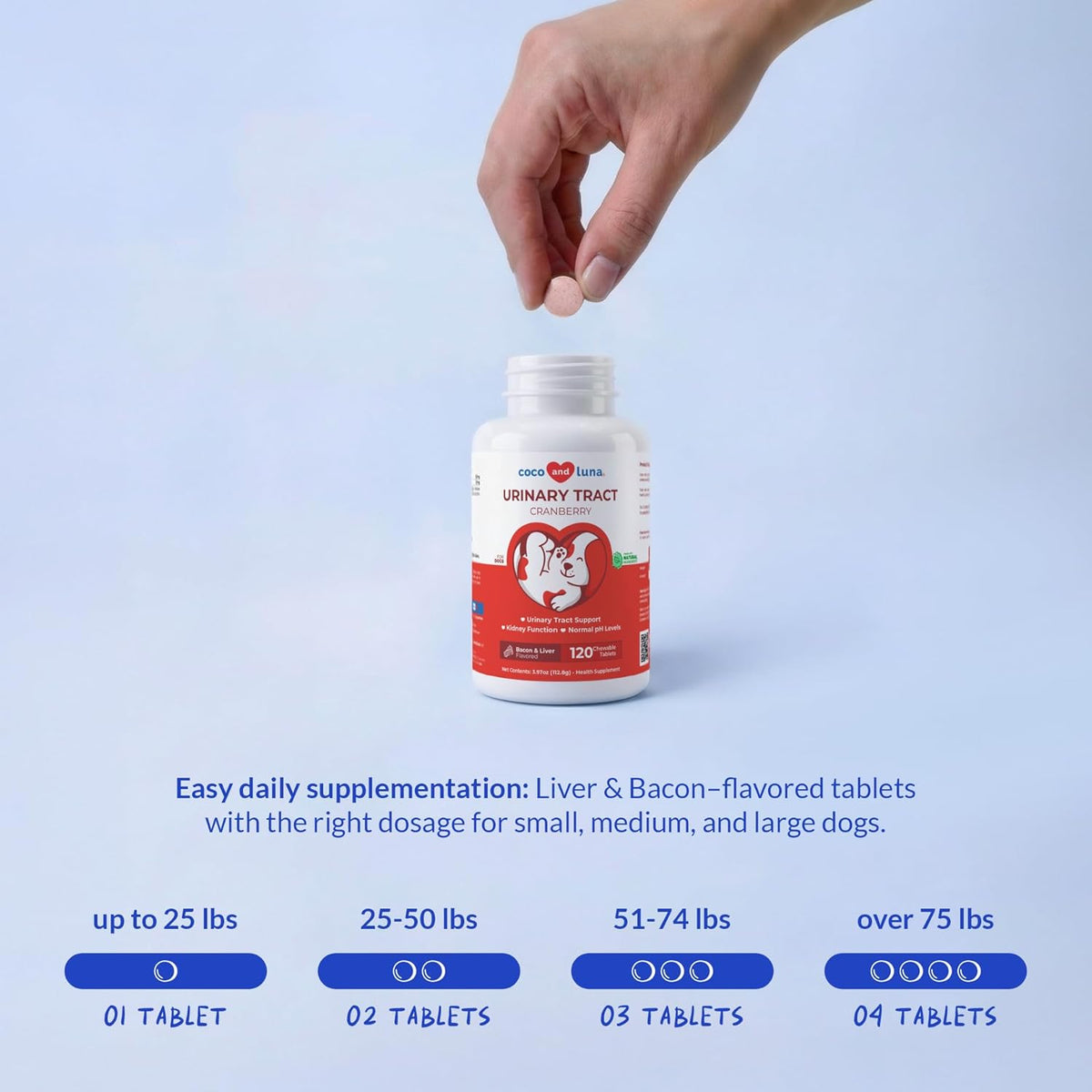 Cranberry for Dogs 120 Tablets – Urinary Tract & Bladder Support - görsel 6