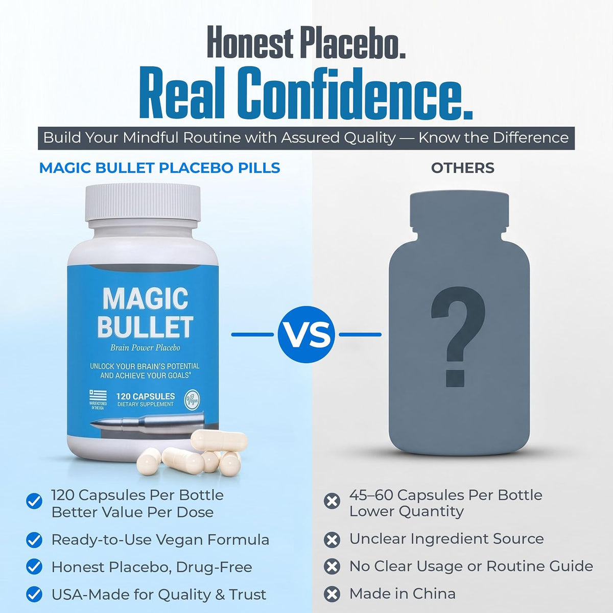 Magic Bullet Placebo Capsules – Honest Placebo for Adults - görsel 9