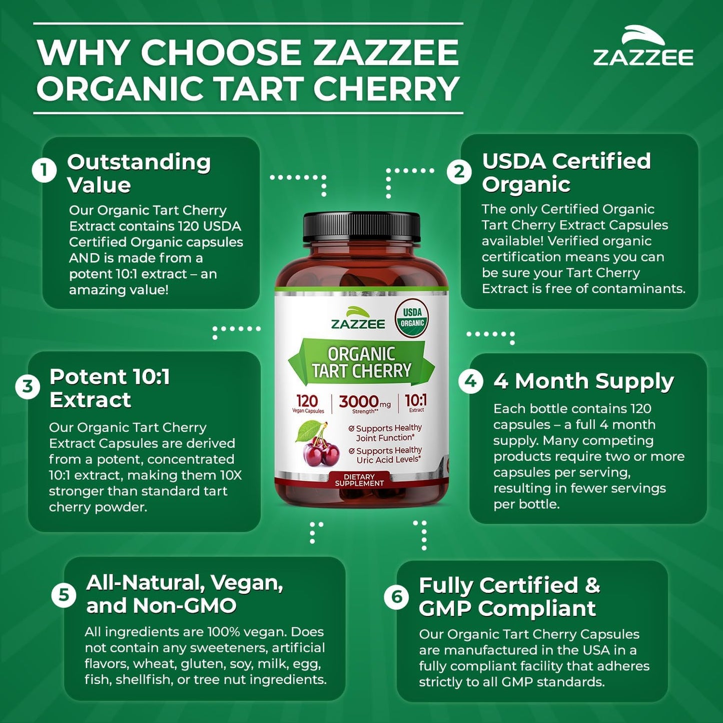 Zazzee USDA Organic Tart Cherry 10:1 Extract - 120 Vegan Capsules - görsel 6