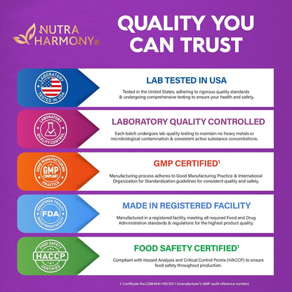 NUTRAHARMONY Biotin Gummies with Collagen - Hair, Skin and Nail Support - 10000mcg, Sugar-Free, Mixed Berry, 60 Gummies
