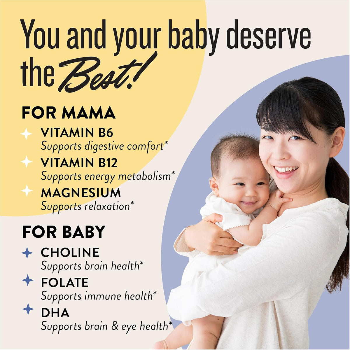 Legendairy Milk Dynamic Duo Prenatal 2-in-1 Prenatal Vitamins – Morning & Night with DHA and Methylated Folate, 30 Day Supply - görsel 3