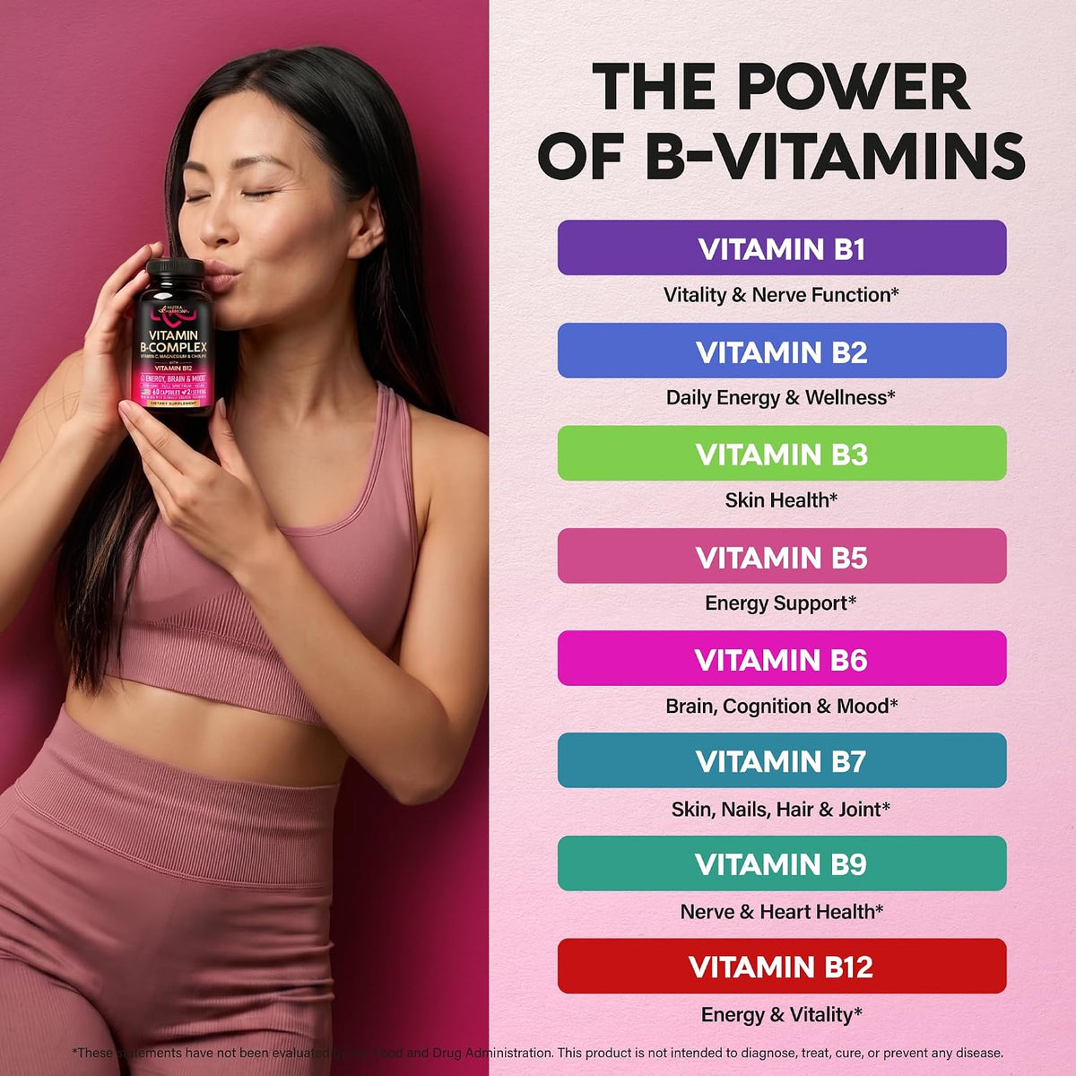 Vitamin B Complex for Men & Women - Manufactured in the USA - 11-in-1 B-Complex: B1, B2, B3, B5, B6, B7, B8, B9, B12 with Vitamin C, Choline, Inositol - Energy, Nervous System & Psychological Support Supplement, 60 Vegan Capsules - görsel 6