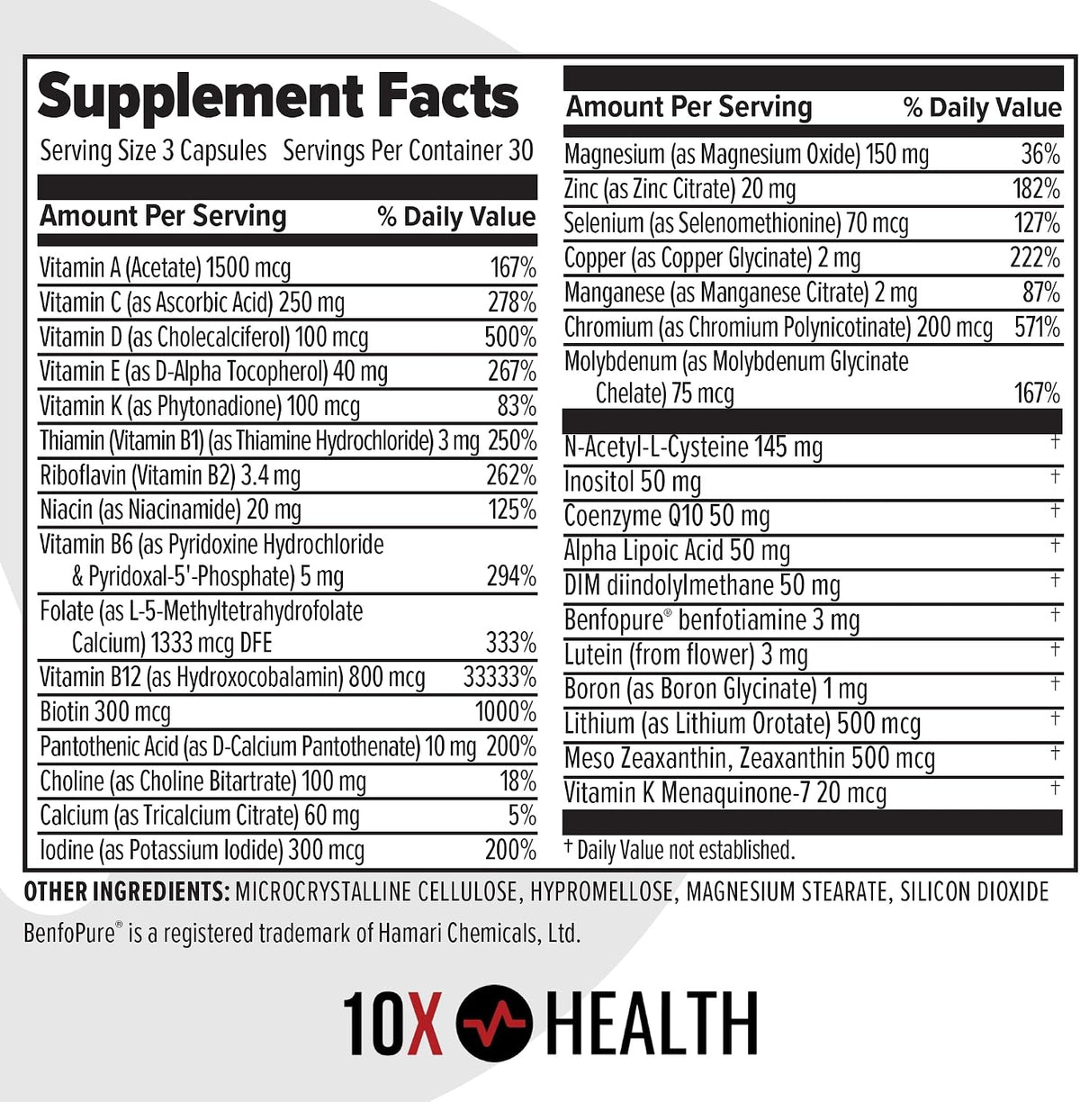 10X Health Optimise Methylated Multivitamin for Men and Women - 90 Capsules, 34-in-1 Formula with 800 mcg B12, 5-MTHF, NAC - görsel 7
