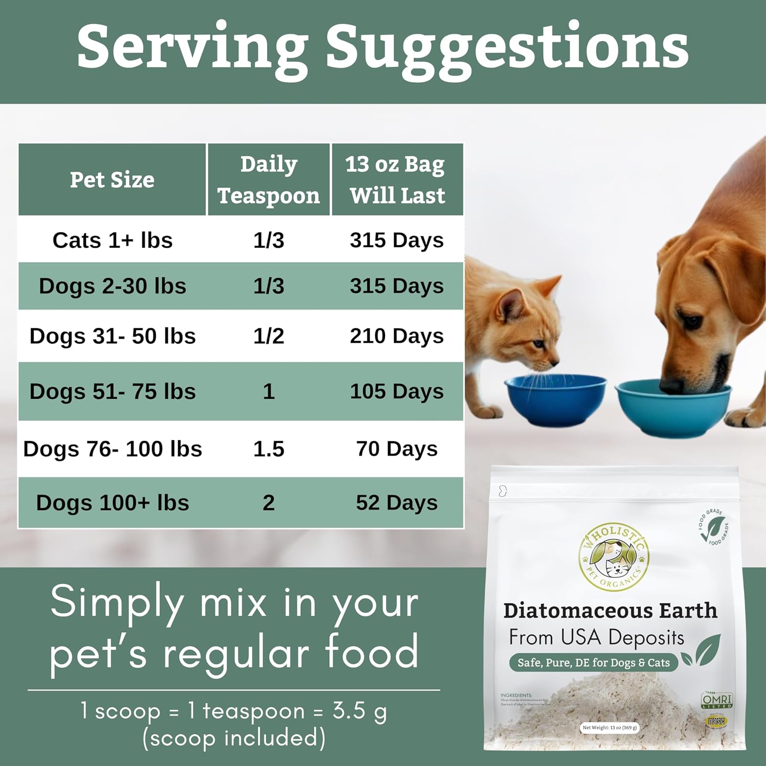 Wholistic Pet Organics Diatomaceous Earth - Food Grade for Dogs & Cats, 368 g - görsel 7