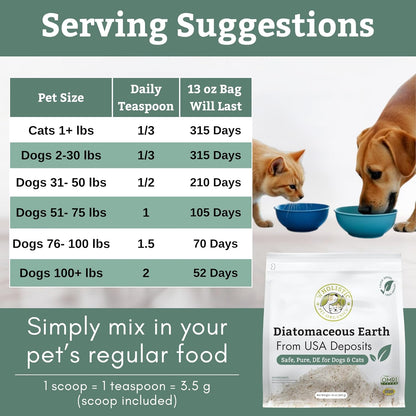 Wholistic Pet Organics Diatomaceous Earth - Food Grade for Dogs & Cats, 368 g