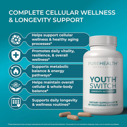 PUREHEALTH RESEARCH Youth Switch - – Astragalus Root: A cornerstone of Traditional Chinese Medicine, astragalus is – Image 3
