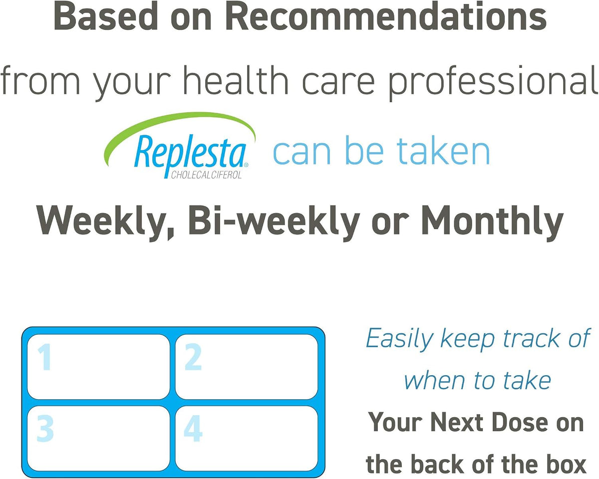 Replesta NX 14,000 IU Vitamin D3 Once-Weekly Chewable Wafers - görsel 4