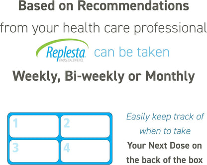 Replesta NX 14,000 IU Vitamin D3 Once-Weekly Chewable Wafers