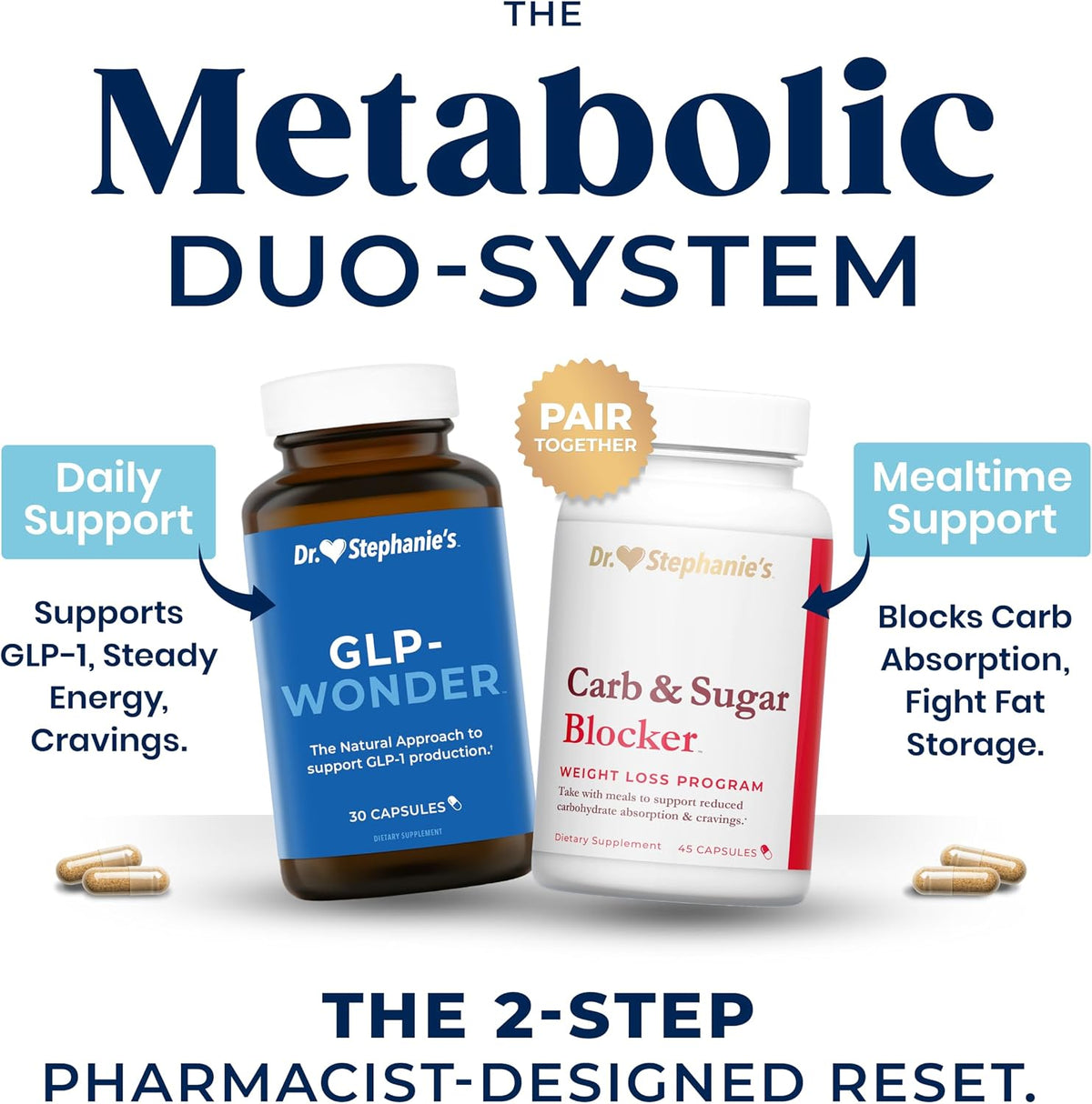 Dr. Stephanie's GLP-Wonder Natural GLP-1 Boosting Supplement – Control Hunger & Appetite, Fight Cravings – Side-Effect Free Support - görsel 6