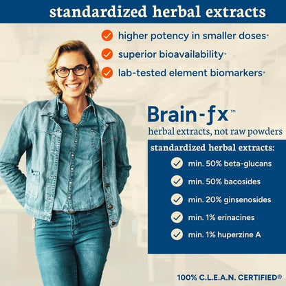 PPO Lab Brain-fx Methylated B-Complex Nootropic 60 Capsules