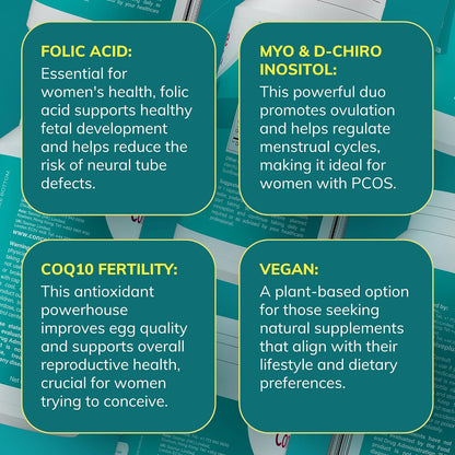 Conceive Plus Ovulation Support - Myo-Inositol & D-Chiro Inositol for Women's Fertility - PCOS Supplements for Reproductive Health - 30 Day Supply