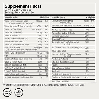 Momentous Essential Multivitamin - Complete Vitamin & Mineral Complex for Men & Women