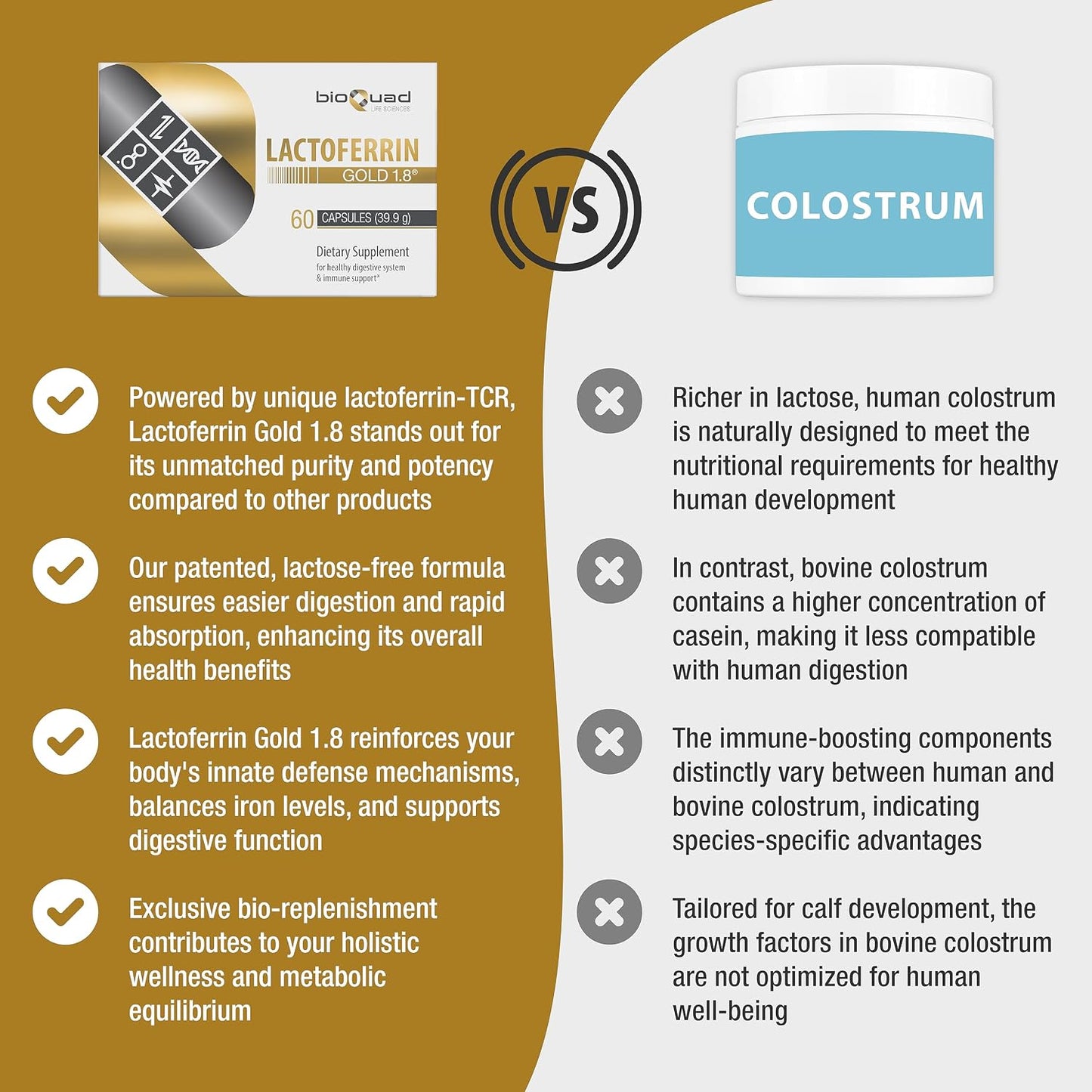 bioQuad Lactoferrin Gold 1.8 - Immune Support, Digestive Health and Iron Absorption (30 Capsules) - görsel 5