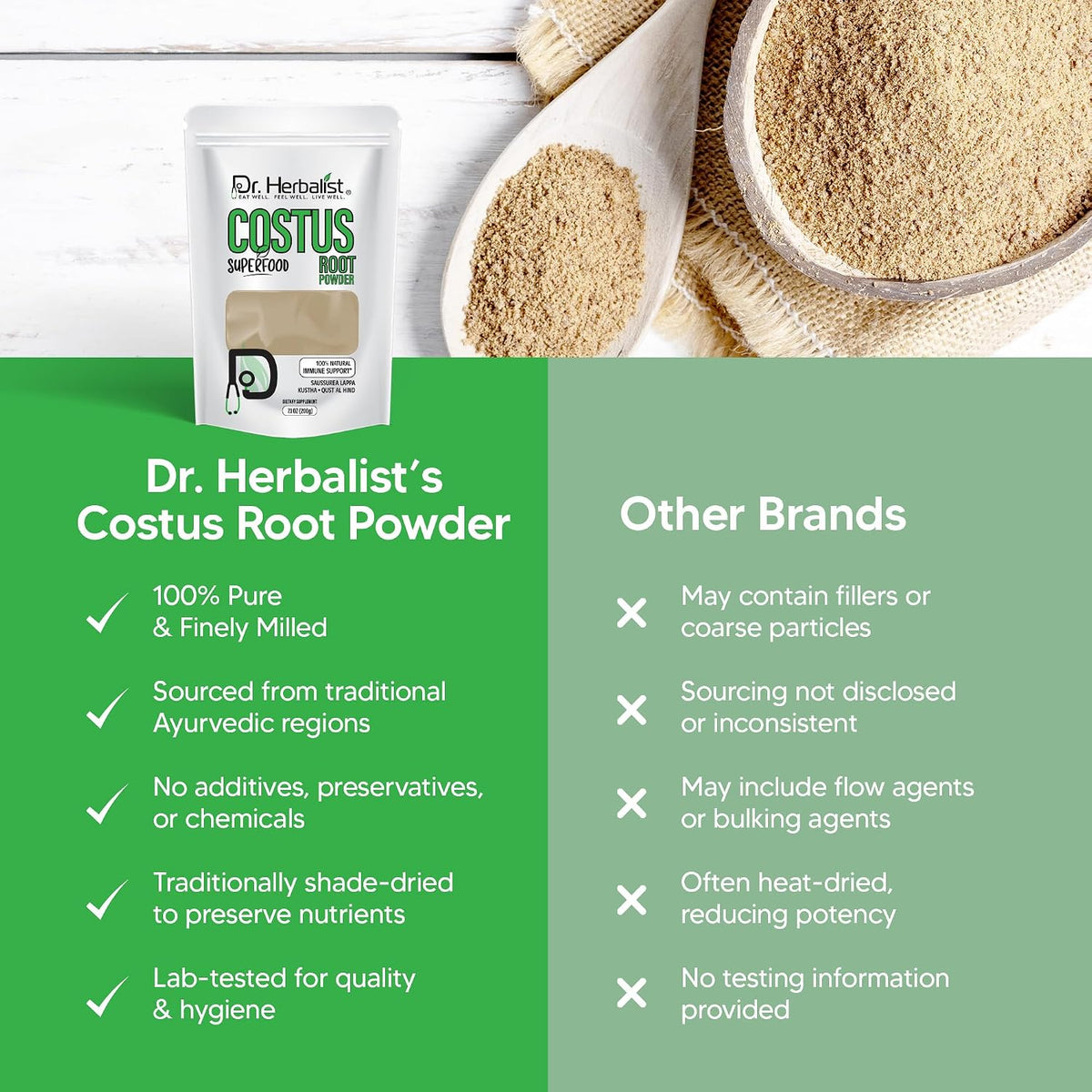 Dr. HERBALIST Costus Root Powder - 200g (Pure Saussurea costus) - görsel 10