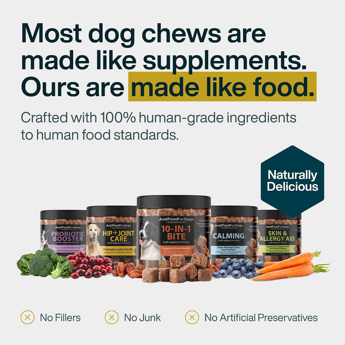 JustFoodForDogs 10-in-1 Supplement for Dogs - Human Grade Multivitamin Soft Chews, 45 Count - görsel 6