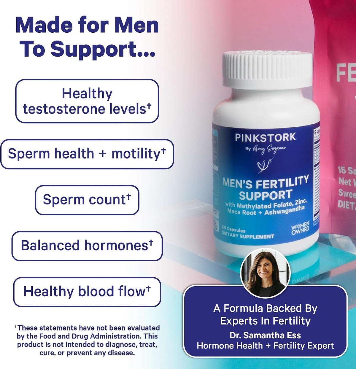 Pink Stork BlueStork Men's Fertility Support – Male Prenatal Vitamins with Maca Root, Ashwagandha, Folate, B12 – 60 Capsules – Image 3