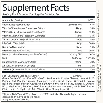 iRestore Hair Growth Supplement - Biotin & Multivitamins for Hair Support for Women and Men, 90 Capsules (30-Day Supply)