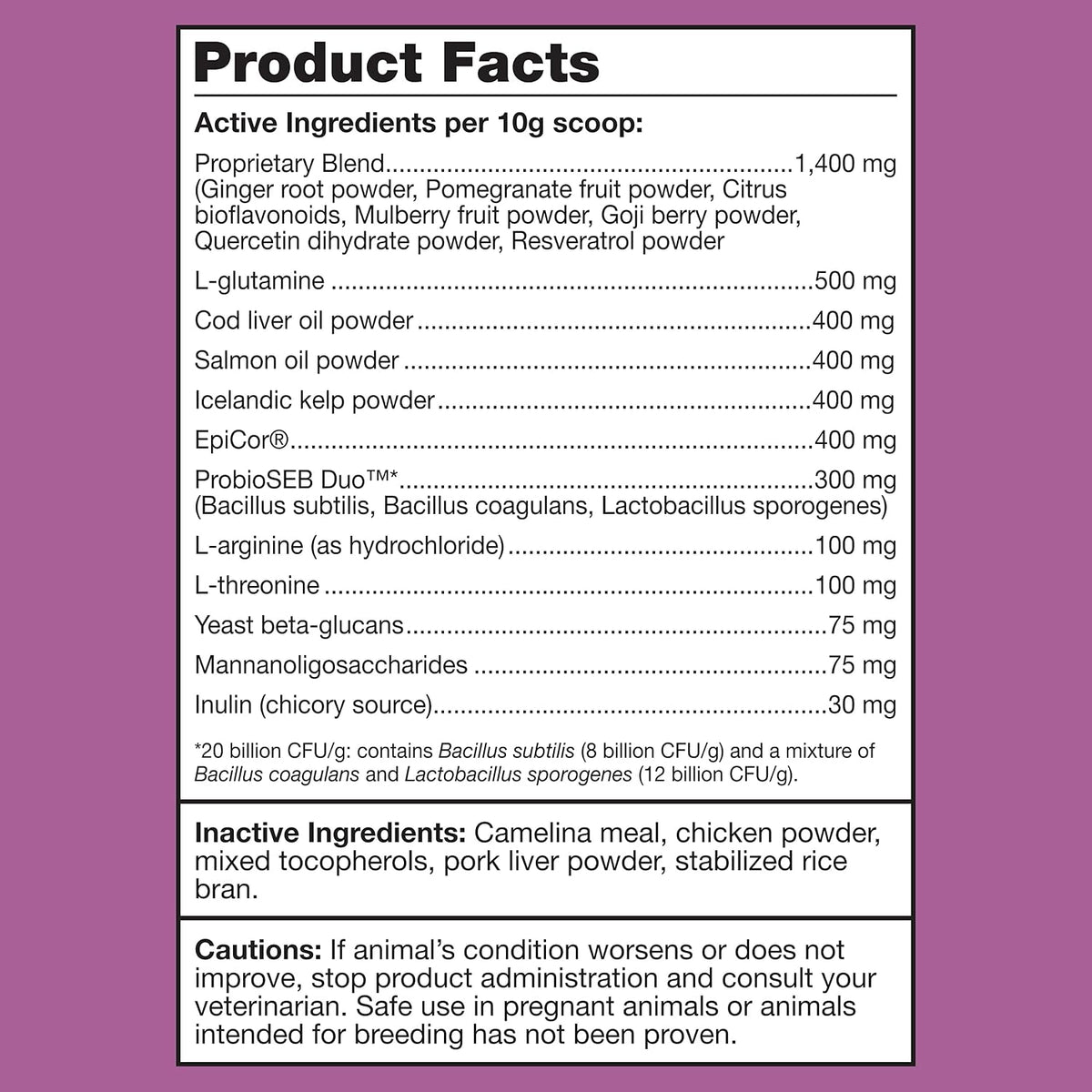 Digest Forte – Advanced Digestive & Immune Support for Dogs – Probiotic, Prebiotic, Postbiotic Blend with Salmon Oil, Ginger, Kelp, Pomegranate, L-Glutamine – Gas, Stool, Eye & Gut Relief - görsel 3