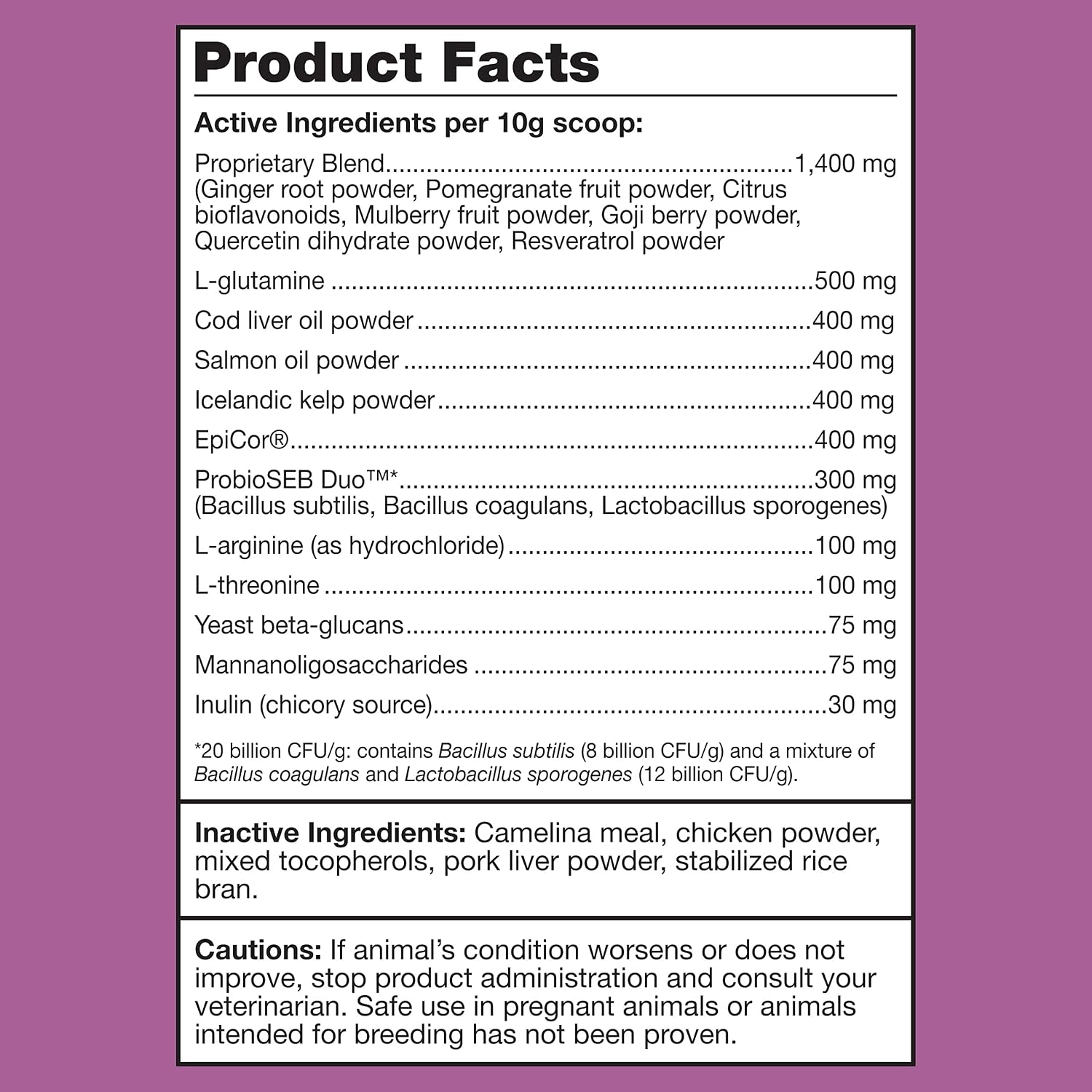 Digest Forte – Advanced Digestive & Immune Support for Dogs – Probiotic, Prebiotic, Postbiotic Blend with Salmon Oil, Ginger, Kelp, Pomegranate, L-Glutamine – Gas, Stool, Eye & Gut Relief - görsel 3