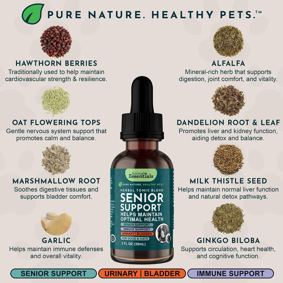 Senior Support for Dogs & Cats Supplement - Milk Thistle, For Older Cats & Dogs, Pet Kidney Support, Herbal Supplement - 60 ml - görsel 4